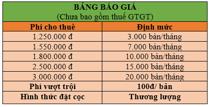 Báo giá dịch vụ cho thuê máy Photocopy tại Quảng Nam