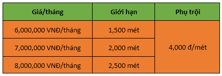 Báo giá dịch vụ cho thuê máy Photocopy tại Quảng Nam