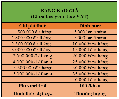 Báo giá dịch vụ cho thuê máy Photocopy tại Quảng Nam